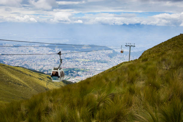 Cable Car Quito - Quito